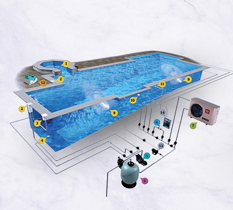 Swimming pool hydraulic schematics